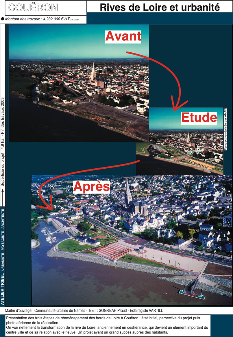 vue aerienne aménagement des bords de loire à Couëron